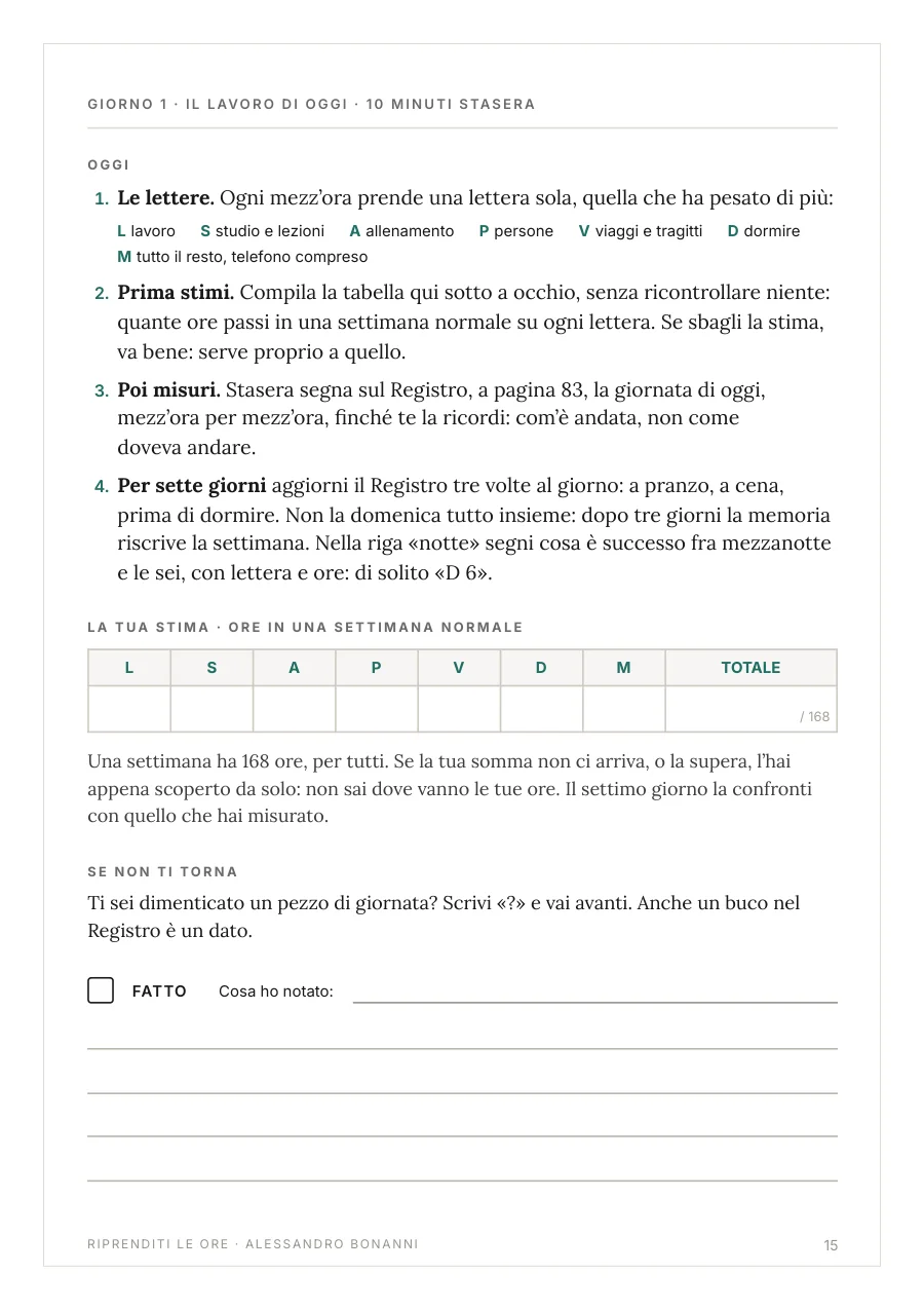 Giorno 1: il lavoro di oggi, dieci minuti stasera