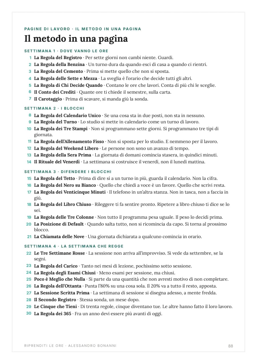 Il metodo in una pagina: le trenta regole