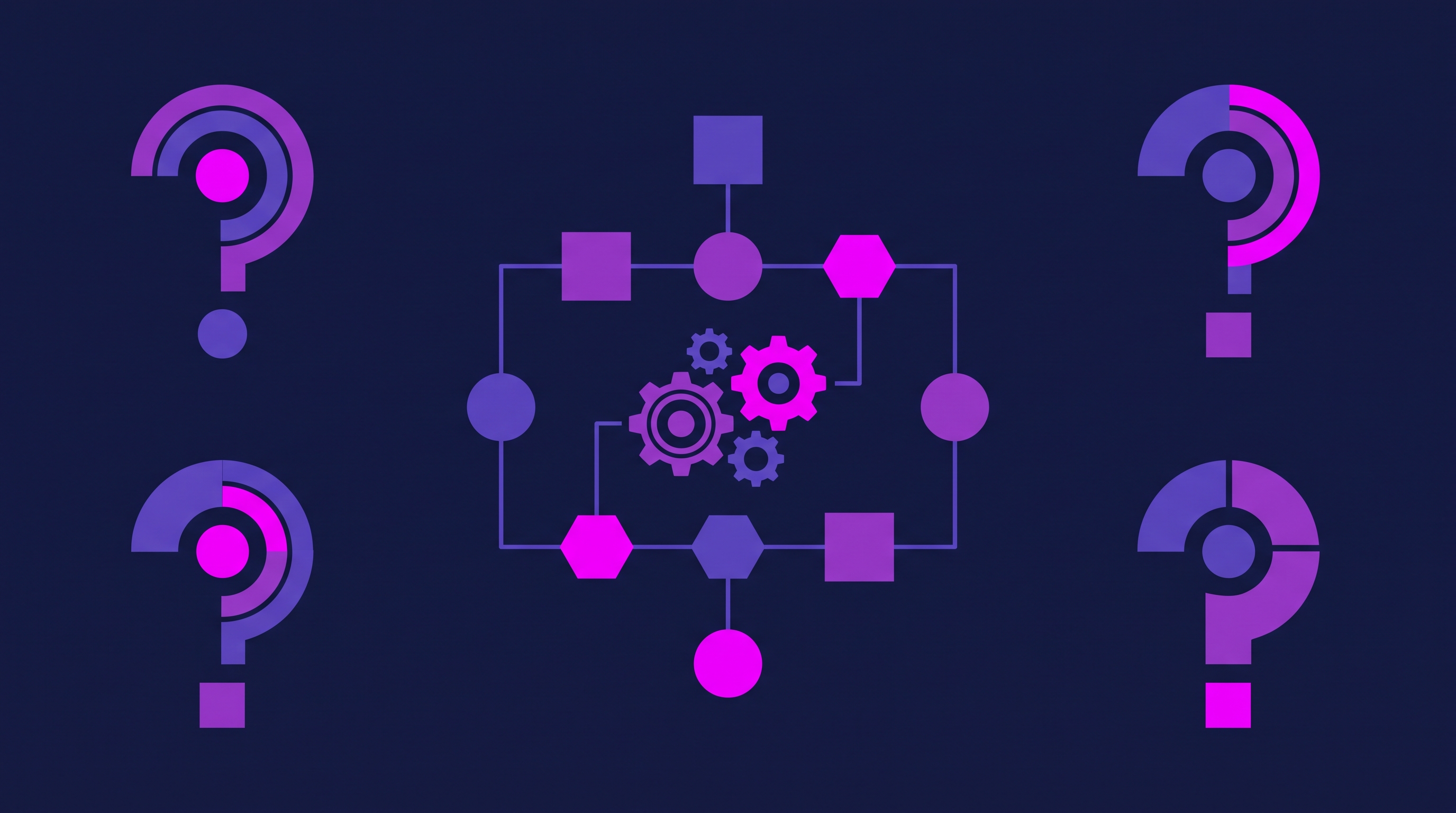 Illustrazione di quattro icone a forma di punto interrogativo attorno a un diagramma di flusso aziendale con ingranaggi e nodi connessi, stile geometrico minimalista blu navy e viola con accenti magenta