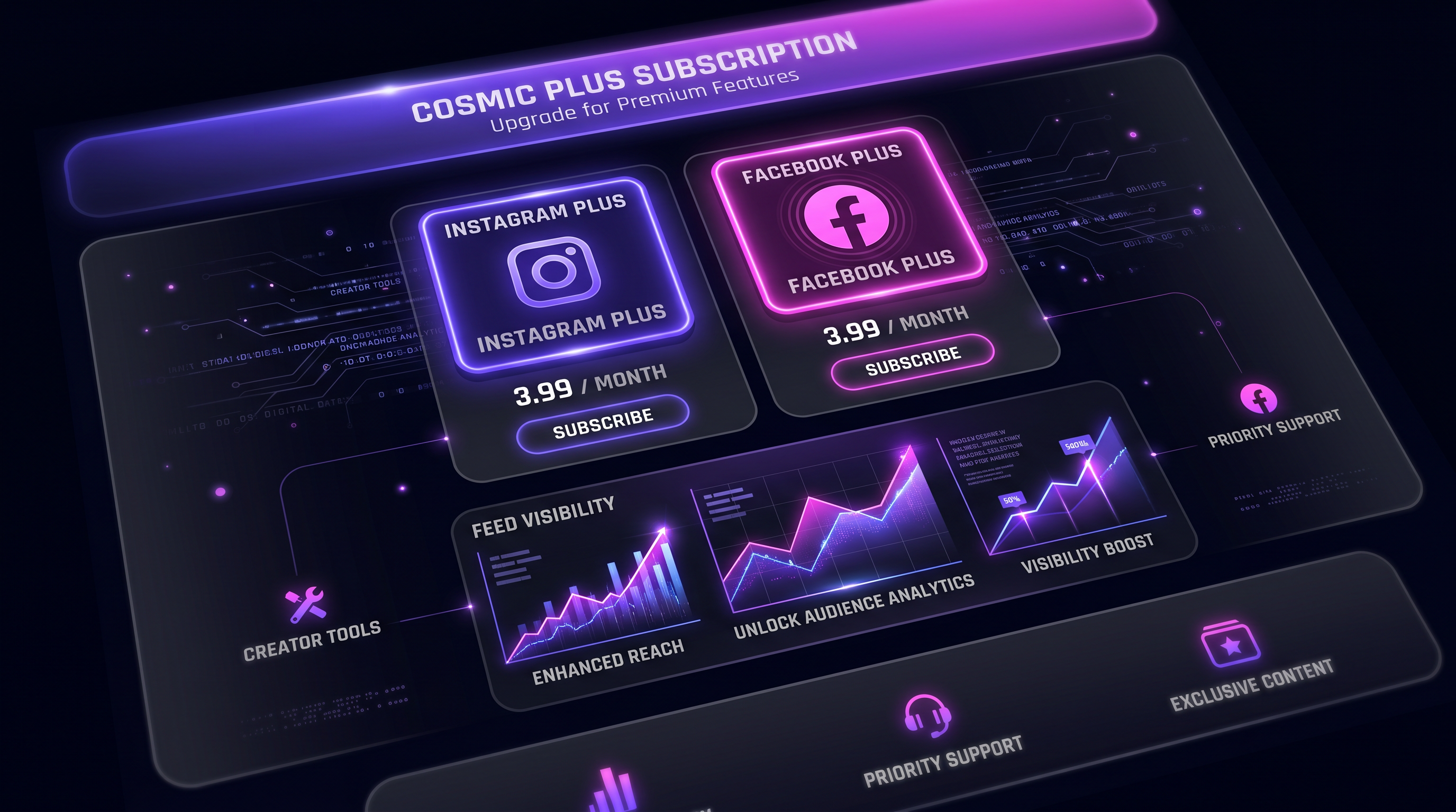 Meta Facebook Plus e Instagram Plus abbonamenti social media marketing